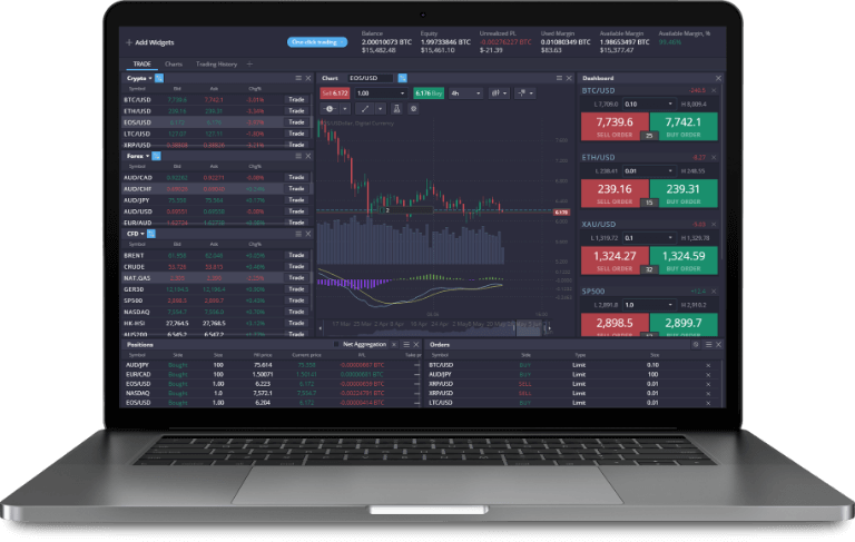 Discovering the PrimeXBT Online Trading Platform A Comprehensive Overview