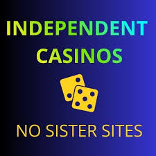 The Rise of New UK Independent Casinos Exploring the Changing Landscape