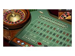 High Stakes Online Roulette Thrills, Strategies, and Winning Tips